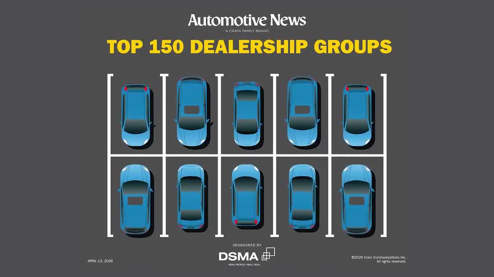 2026 Top 150 Dealership Groups: Growth, Scale and Strategy